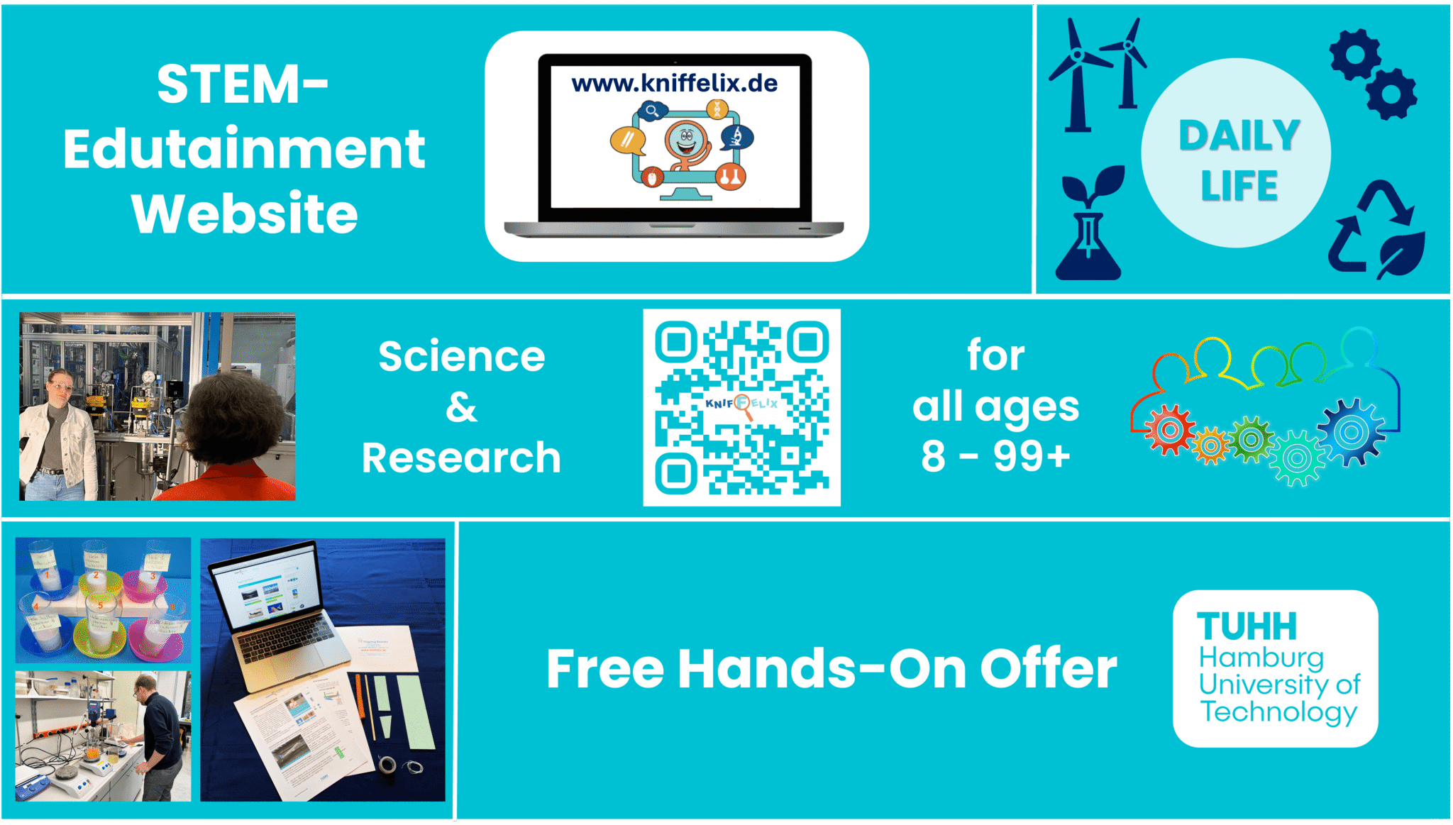 Kniffelix As A Hands-On Activity